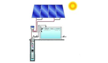 SERIE FLUID SOLAR lleno